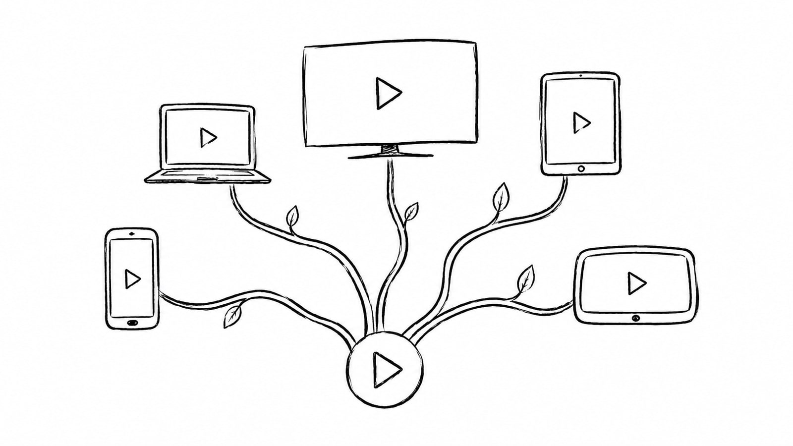 OTT and video platform comparison across web, mobile, and TV viewing experiences