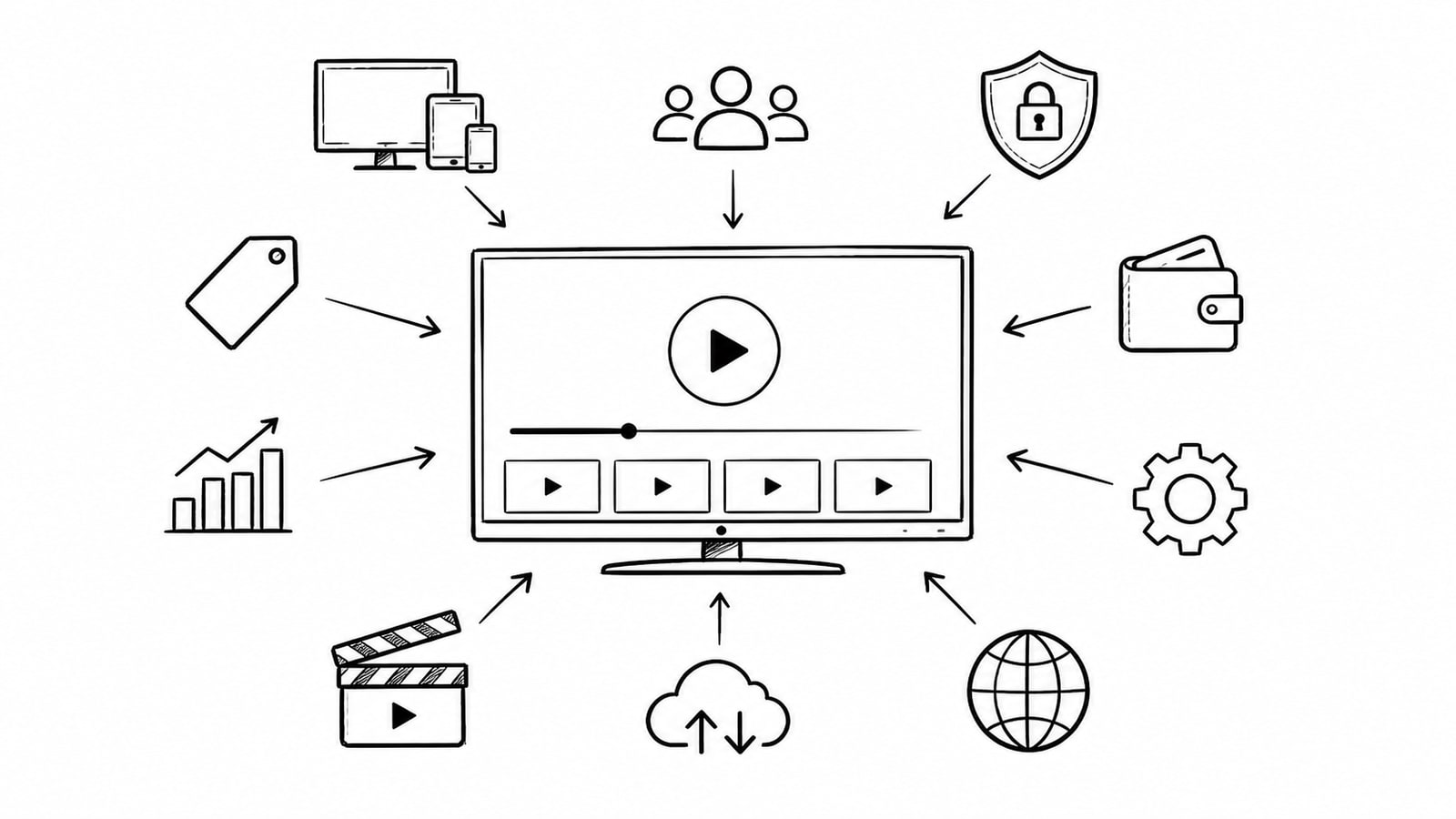 Dashboard and multi-device streaming screens representing a white-label OTT platform evaluation.