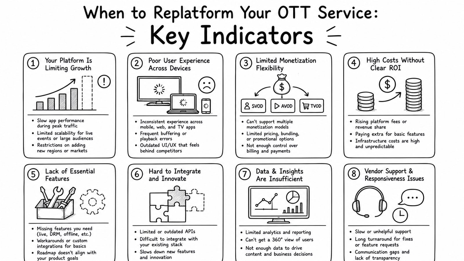 Editorial illustration representing an OTT platform team evaluating whether to migrate to a new streaming infrastructure